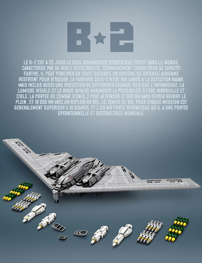 B‑2 Spirit – Vue d’ensemble – Kit blocs