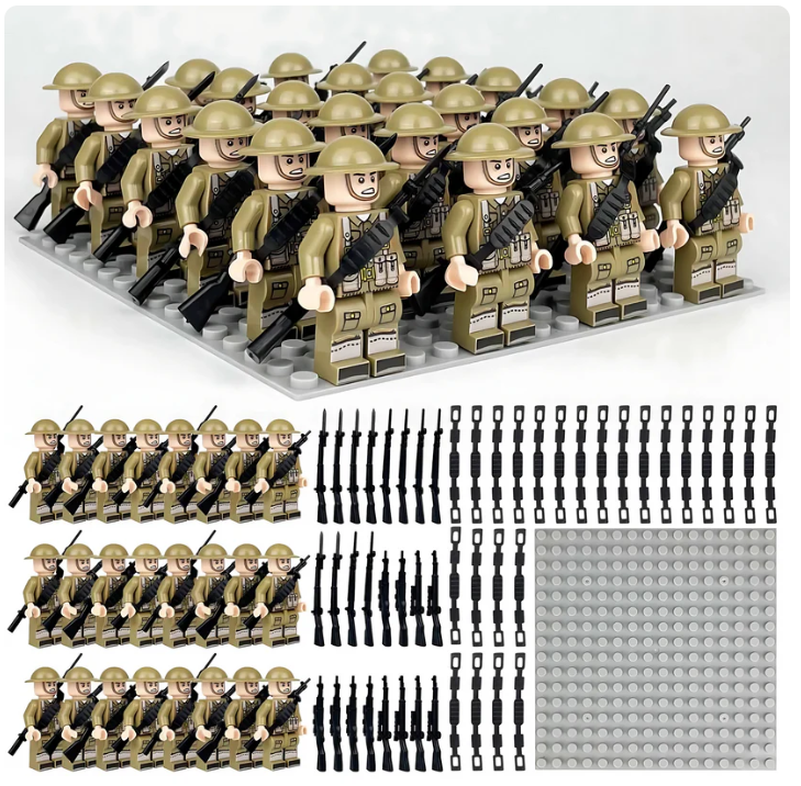 Soldats britanniques WWII – Vue d’ensemble – Kit blocs  